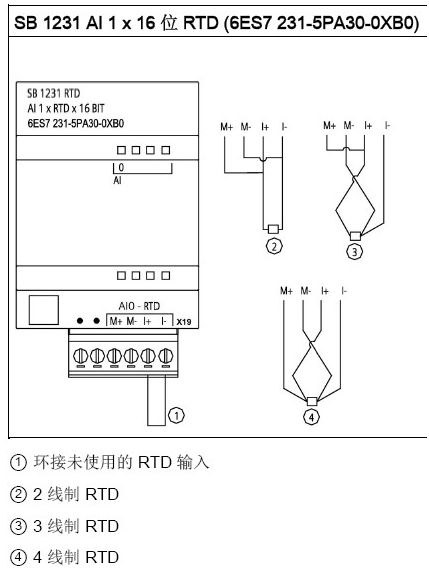 西门子S7-1200系列PLC全套接线图的图38
